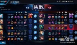 王者圈内爆料怎么看战绩,圈内爆料揭示幕后真相